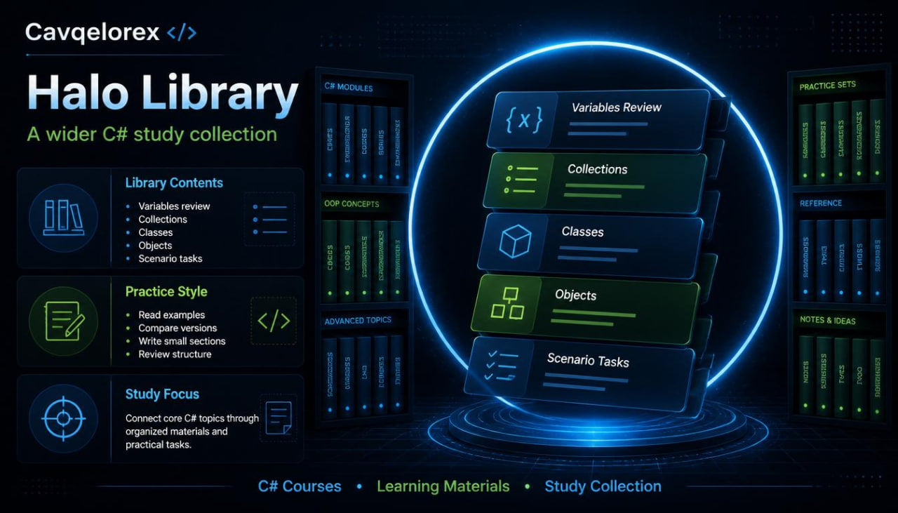 Cavqflorex Halo Library with C# study collection on a dark background